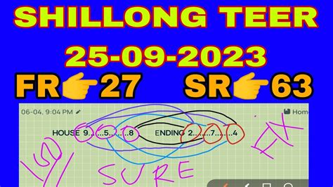 Shillong teer common house ending .